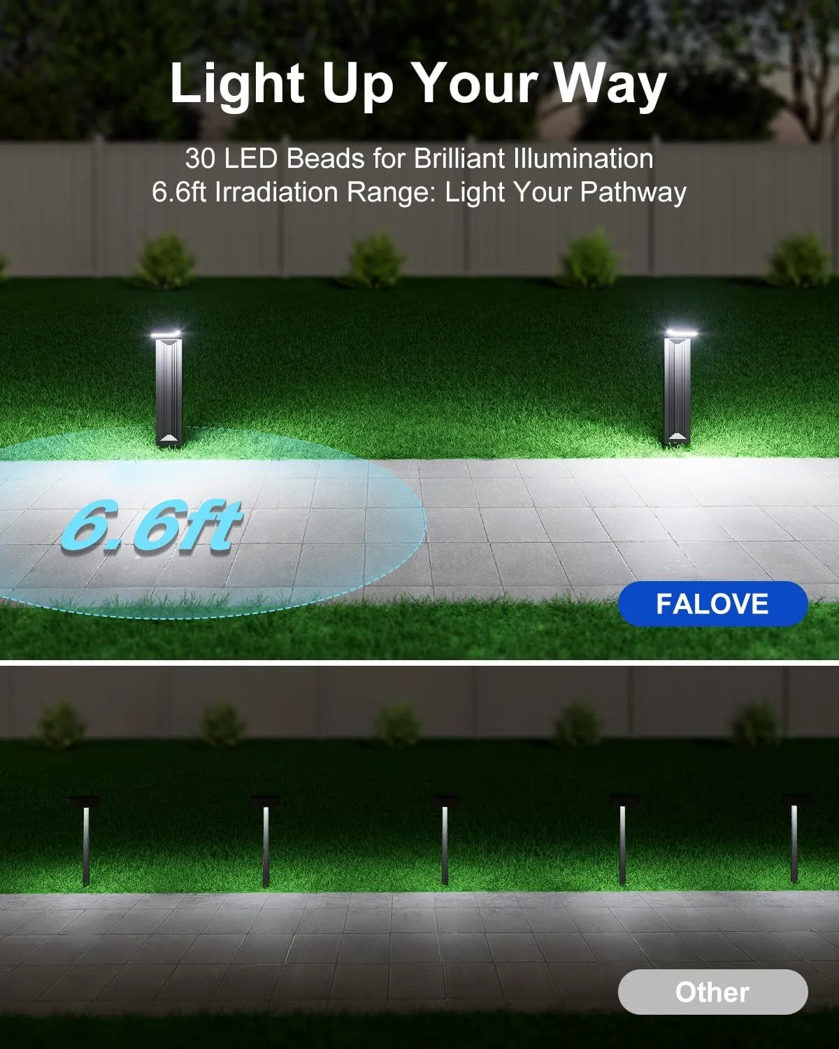 6 Pack Solar Powered Pathway Lights Outdoor Waterproof 30 LED Bright Walkway Landscape Lamp for Outside, Path, Driveway, Sidewalk, Yard, Lawn, Garden, Trail, Modern Design and 2 Modes (Cool White)