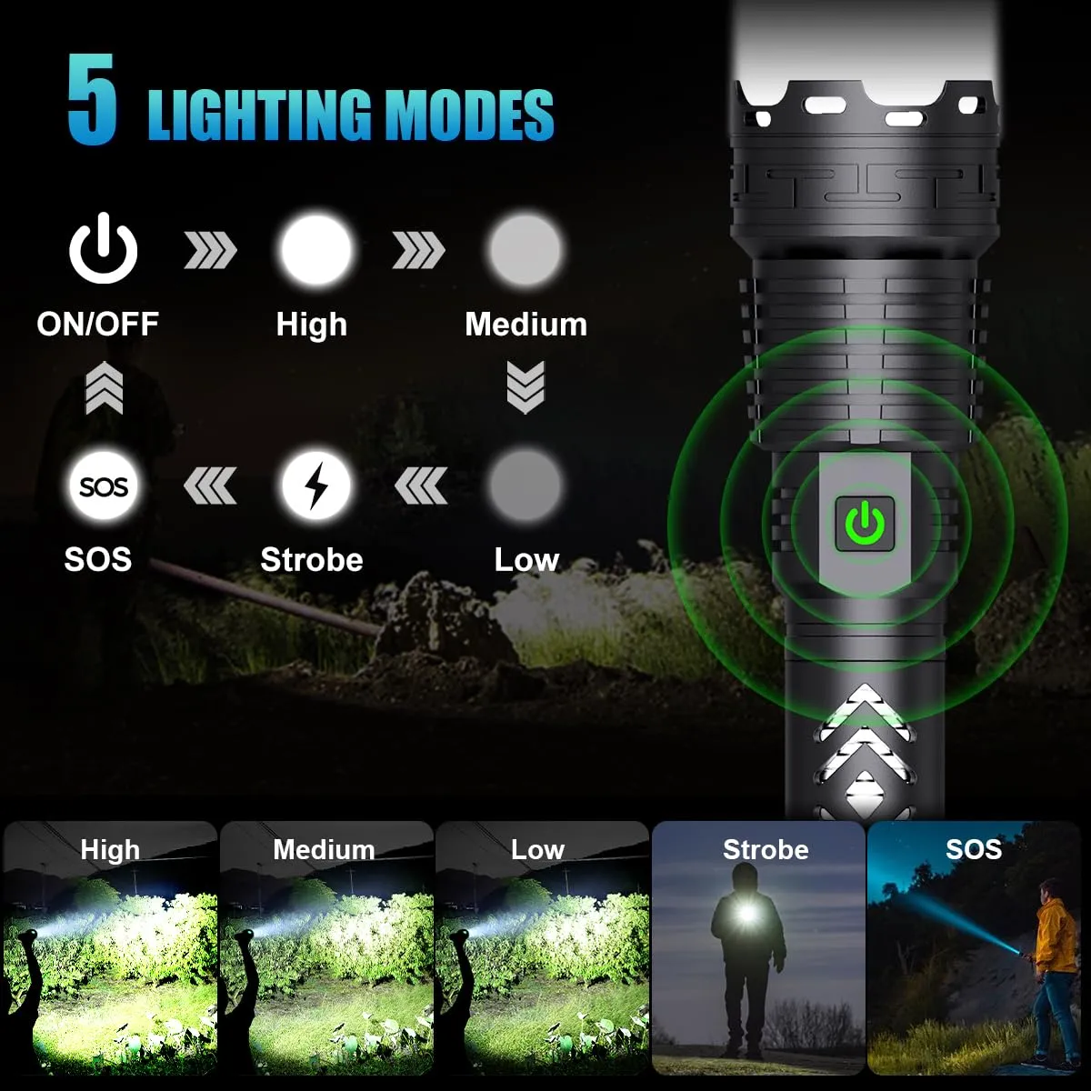 Alifa Rechargeable Flashlights High Lumens, 990000 Lumens Led Tactical Flashlight, 5 Modes Super Bright Flashlight with Zoomable, IPX67 Waterproof, Handheld Flash Light for Camping Emergencies