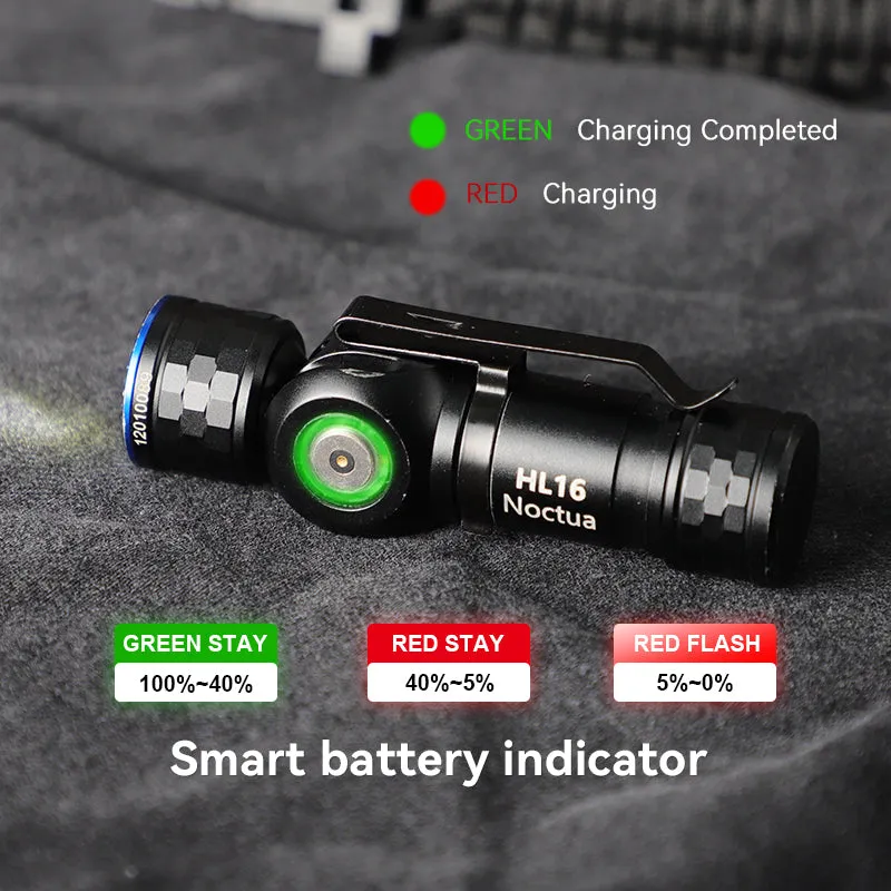 Brinyte HL16 Headlamp 520lms Compatible with both Dry and Rechargeable Battery