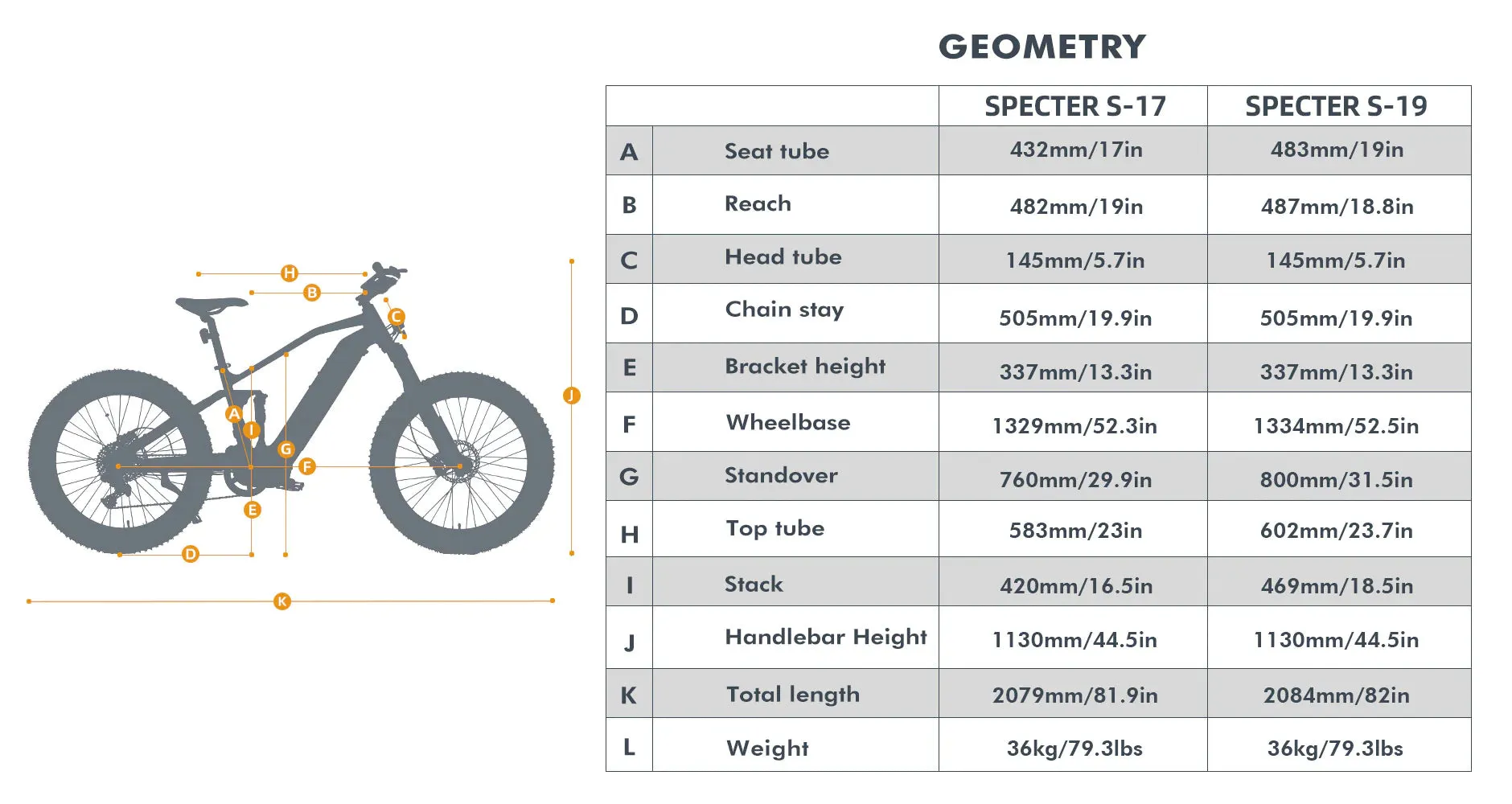 Eunorau Specter S Electric Mountain Bike