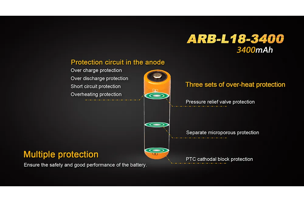 Fenix ARB-L18-3400mAh Rechargeable 18650 Battery