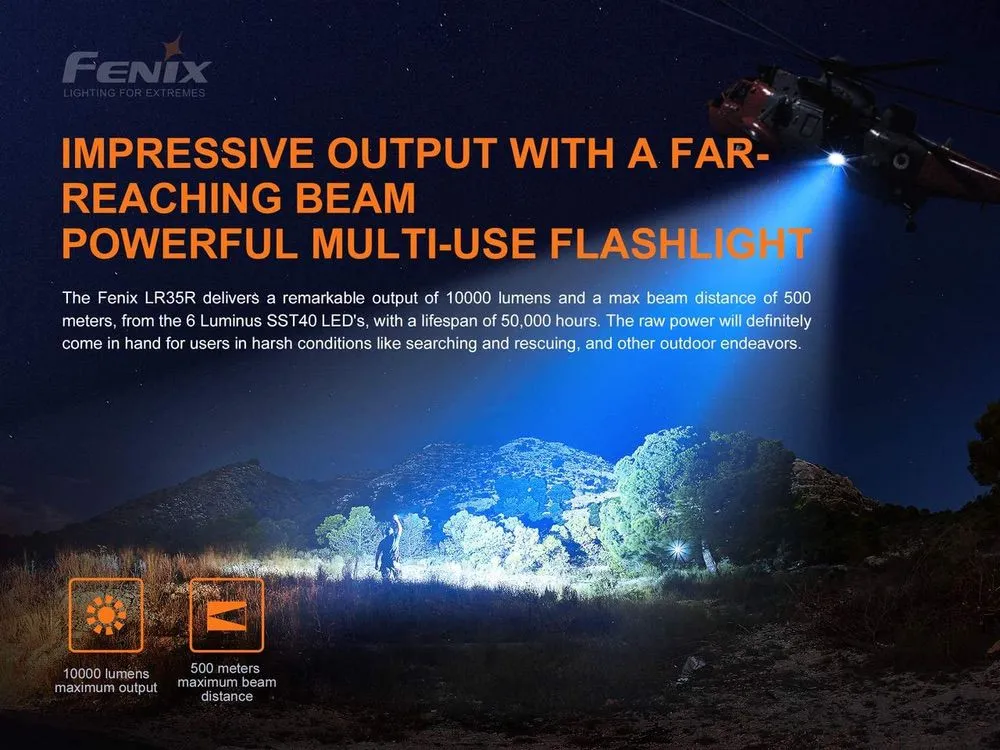 Fenix LR35R Rechargable Flashlight 10000 Lumens