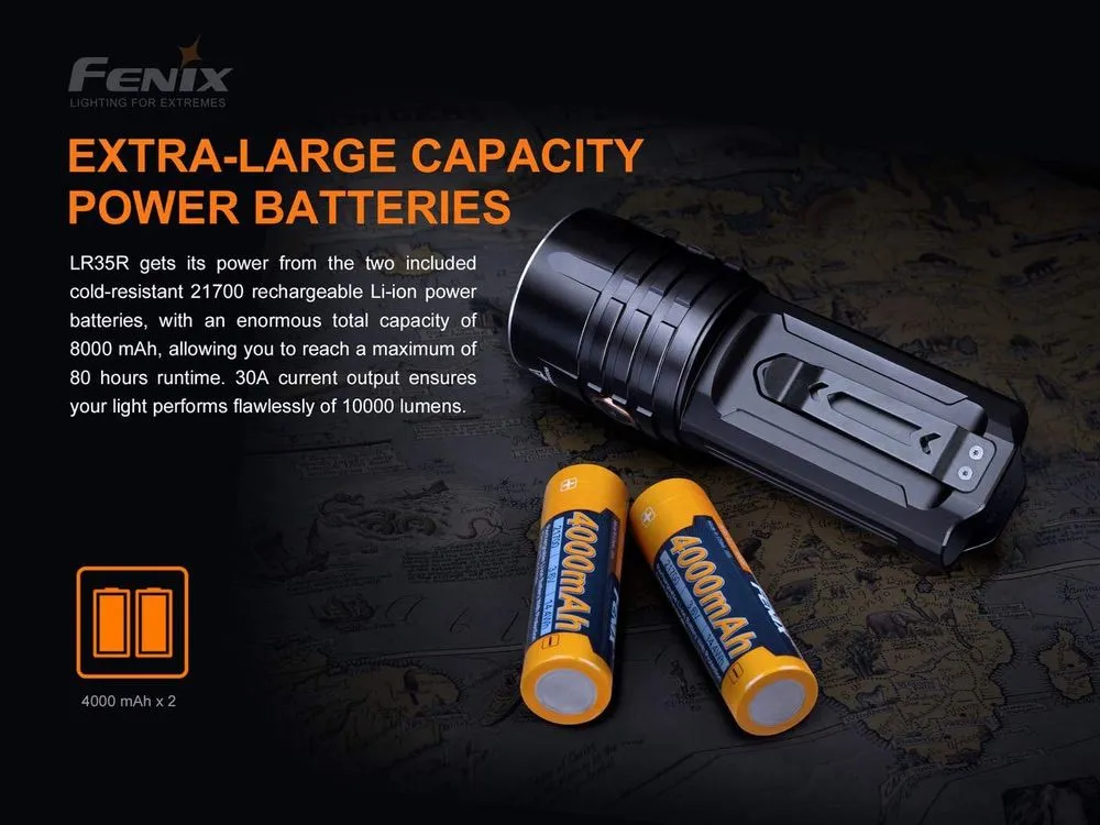 Fenix LR35R Rechargable Flashlight 10000 Lumens