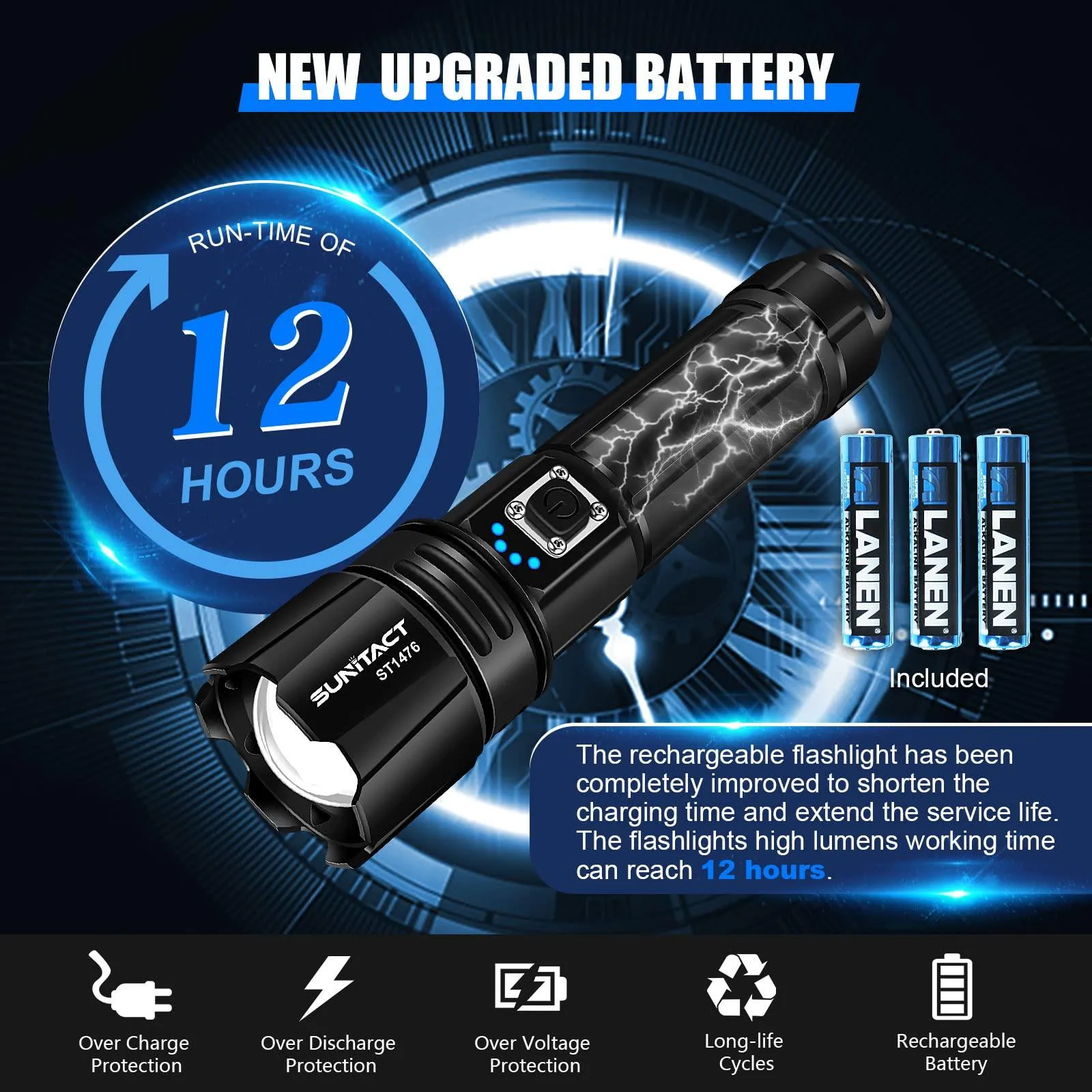 Flashlight Rechargeable, Sunitact Led Flashlights 200000 Lumens Flash Light, Brightest Flashlight Powerful XHP70.2, Tactical Flashlight Military High Power Flashlight Super Bright, for Camping Hiking