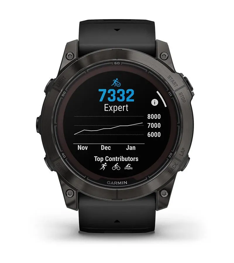 Garmin fēnix® 7S Pro – Sapphire Solar Edition - 3 Sizes Available