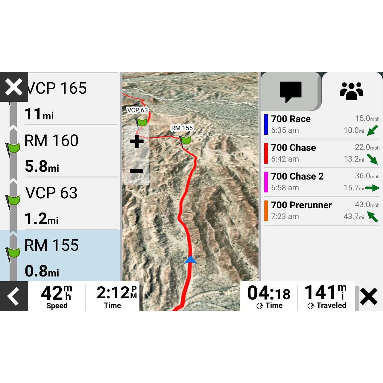 Garmin Tread XL Baja Series