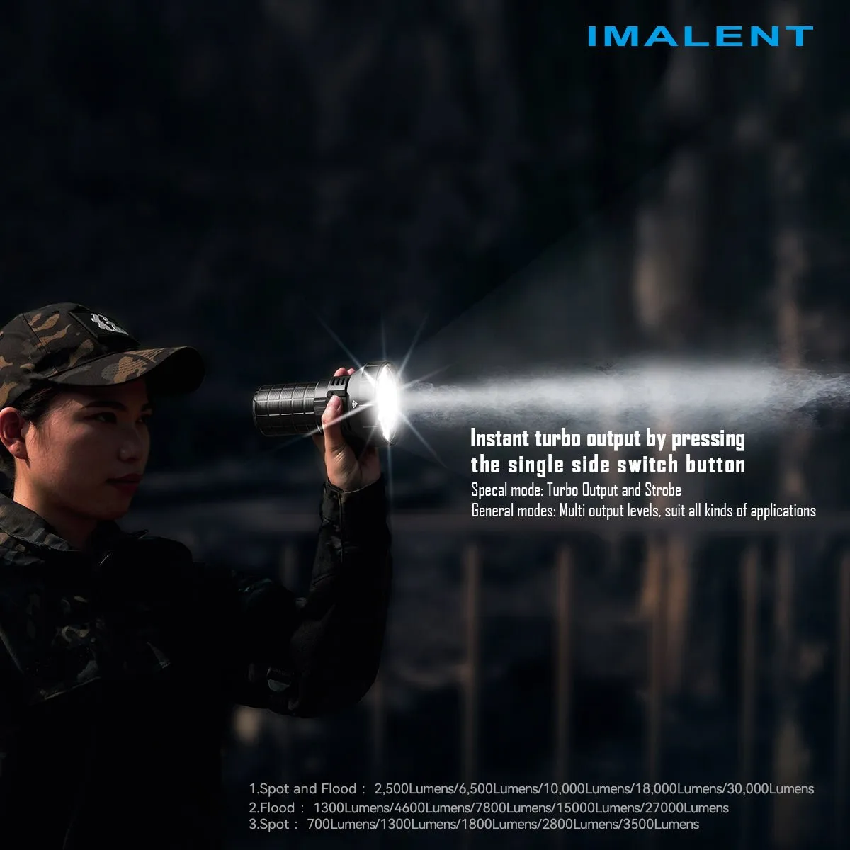 IMALENT MR90 Dual Beam Mode Flashlight