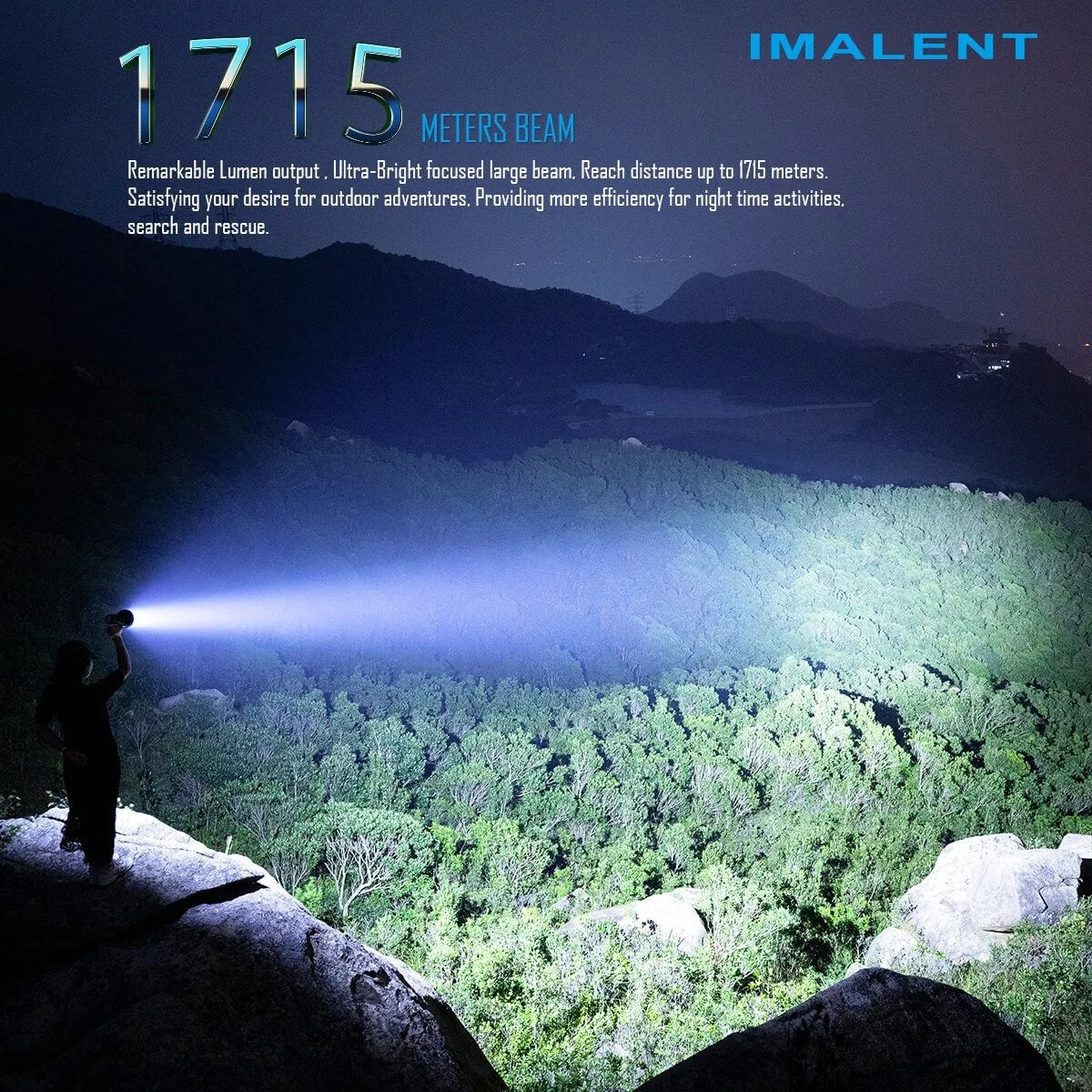 Imalent SR16 55,000 Lumen Long Distance Throwing Rechargeable Flashlight 16 * CREE XHP50.3 Hi LEDs