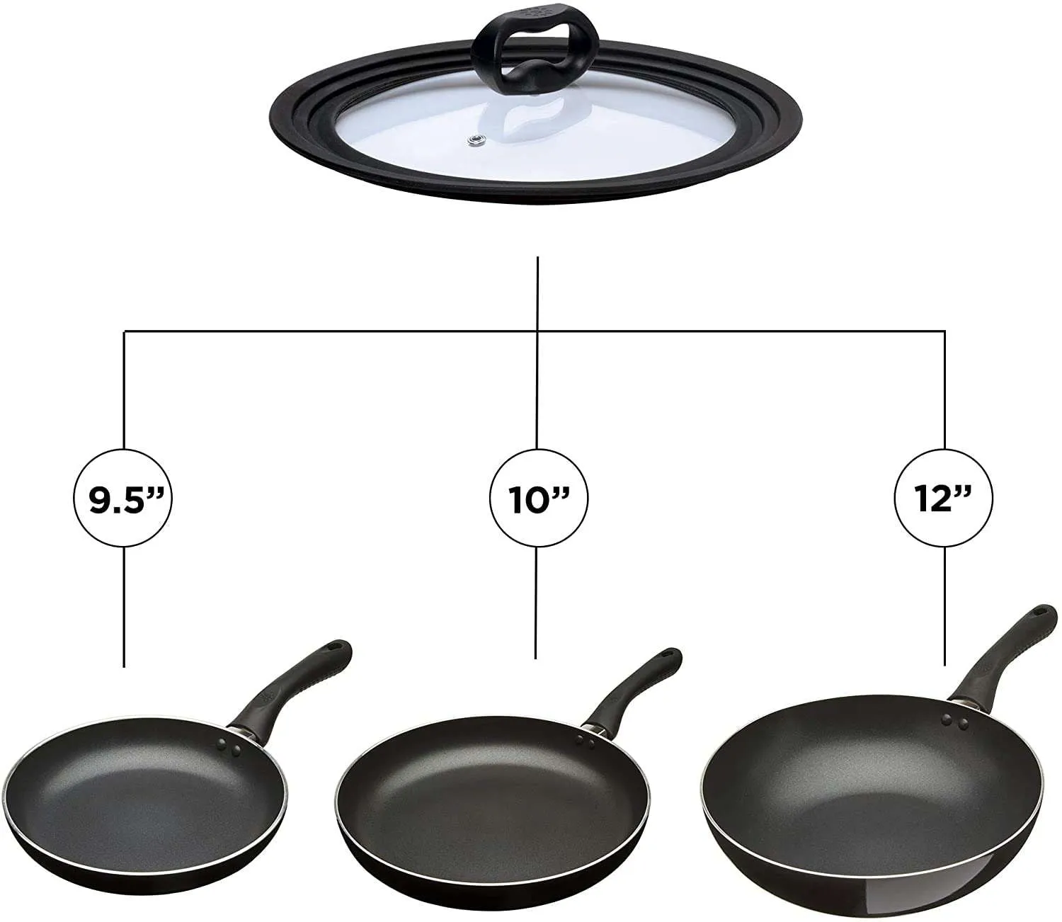 Large Universal Lid, 9.5”-12”, Vented Tempered Glass, Silicone Rim - Ecolution