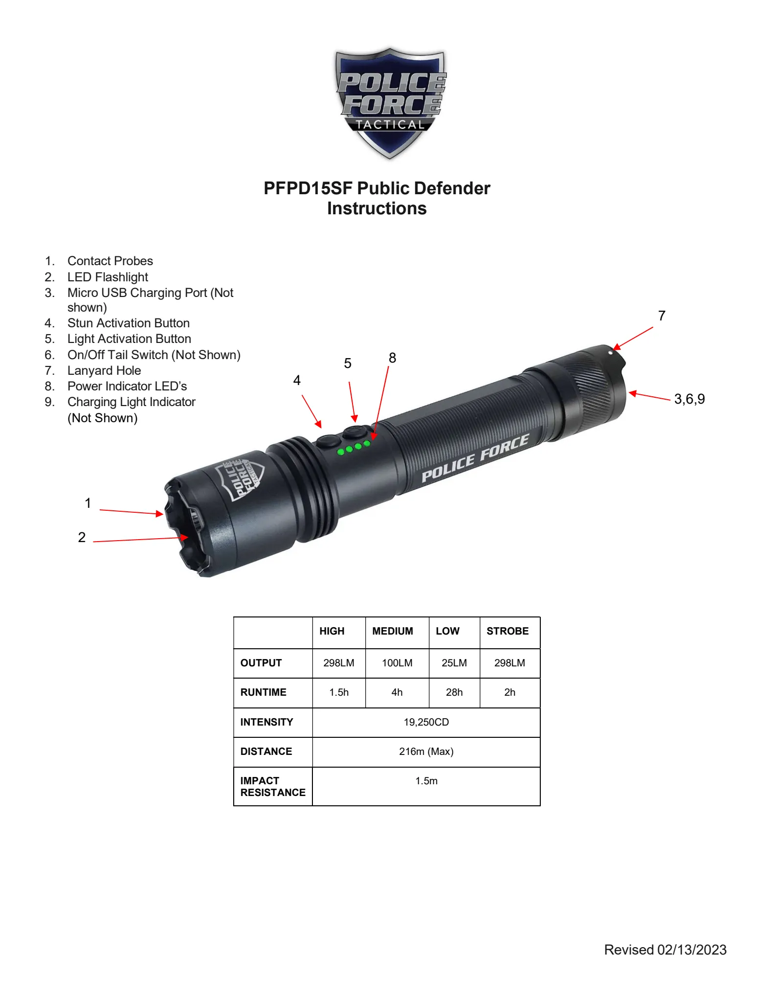 Police Force Public Defender 15,000,000 Volt Stun Flashlight