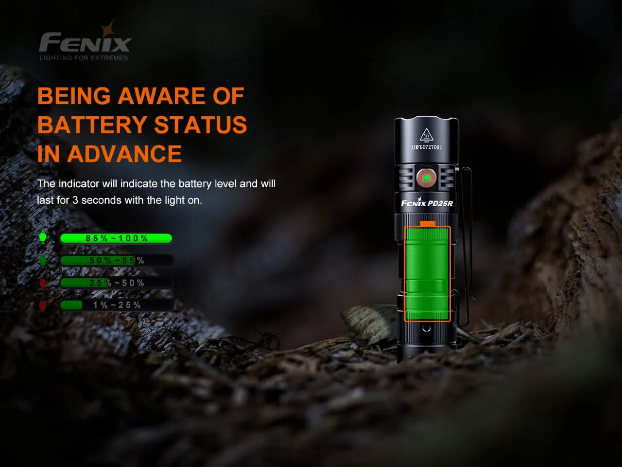 Rechargeable LED Flashlight - PD25R