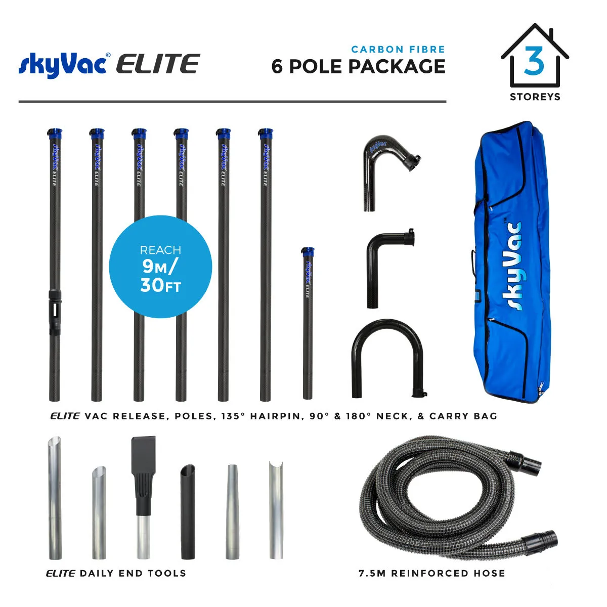 SkyVac® Elite Carbon Fiber Poles with Hose, Neck & End Tools (You Choose)