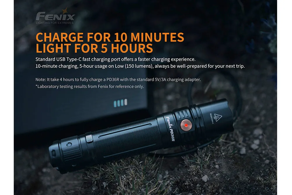 Tactical LED Flashlight - PD36R - Discontinued