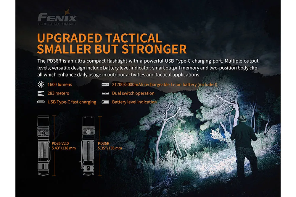 Tactical LED Flashlight - PD36R - Discontinued