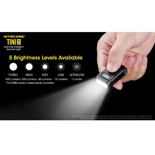 TINI 2 500 Lumen USB-C Rechargeable Keychain Flashlight by Nitecore